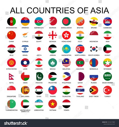 What Countries Are In Asia