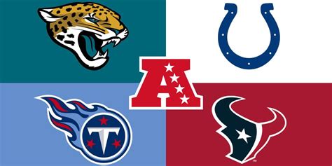 Prévias da temporada 2020 da NFL: AFC Sul