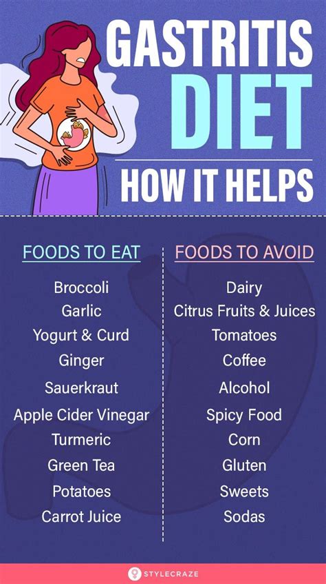 A Gastritis Diet Menu Plan: Foods To Eat And Avoid | Gastritis diet, Diet plan menu, Diet and ...