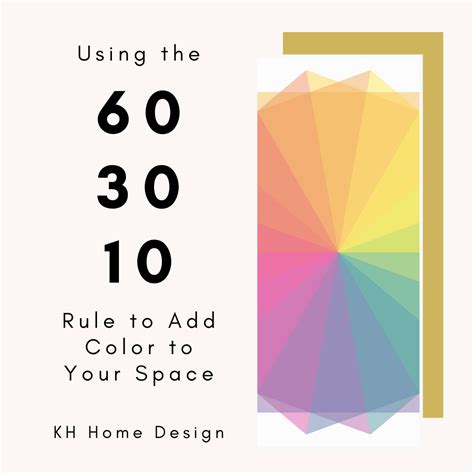 Using The 60-30-10 Rule to Color Your Space Effectively - KHHD