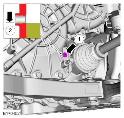 Ford Escape - General Procedures - Transmission Fluid Level Check - Automatic Transmission