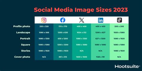 2023 Social Media Image Sizes For All Networks [CHEATSHEET], 47% OFF