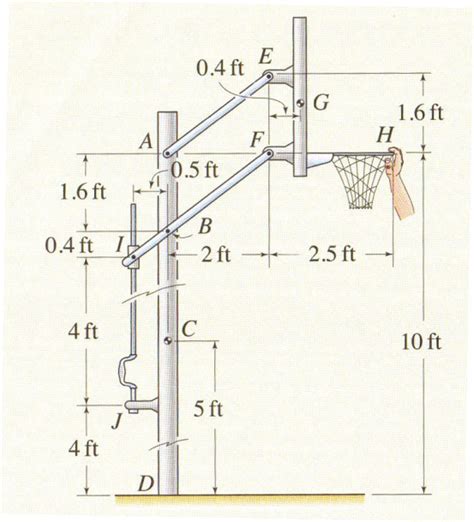 Solved: Consider The Adjustable Basketball Hoop Shown. The... | Chegg.com