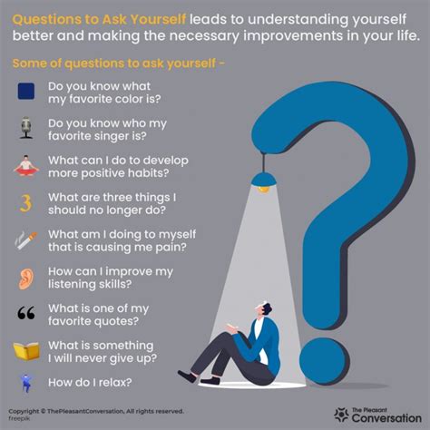 540+ Questions to Ask Yourself for Self Discovery and Know Yourself Better