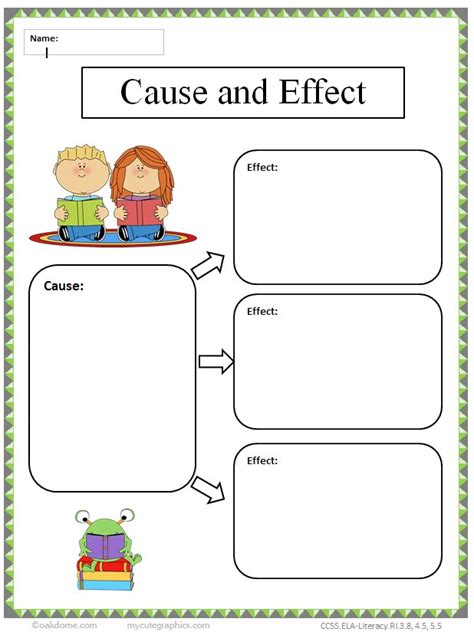 Common Core Graphic Organizer - Cause and Effect | K-5 Computer Lab