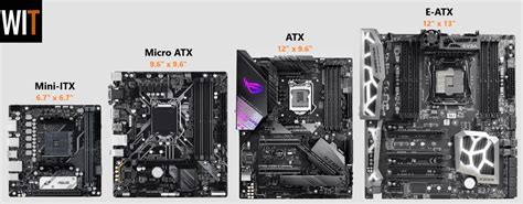 ATX Motherboard Sizes Chart