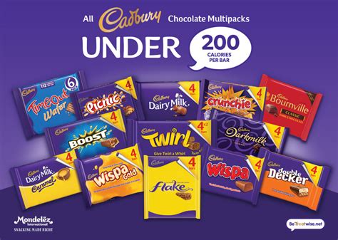 Mondelēz International strikes to do away with 10 billion energy from UK marketplace | Advance ...