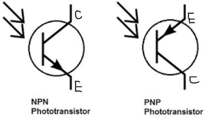 Phototransistor | Symbol, Operation and Applications | Electricalvoice