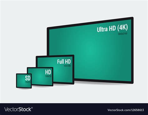 Concept various monitors size comparison Vector Image