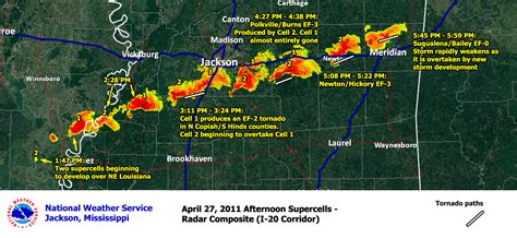 NWS Jackson, MS April 25-27, 2011 Severe Weather Outbreak