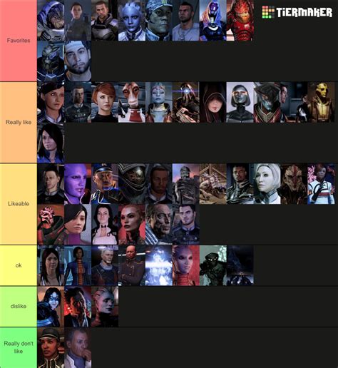 Mass effect Characters Tier List (Community Rankings) - TierMaker