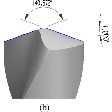 The drill point parameters measured with a 3D model of the first drill... | Download Scientific ...