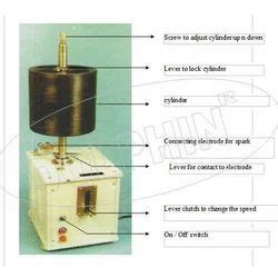 Laboratory Kymographs - Digital Kymograph Manufacturer from Mumbai