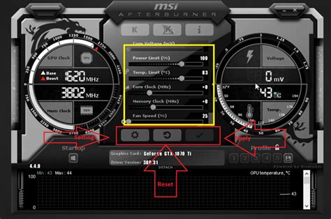 The Complete Guide to MSI Afterburner (Beginner and Advanced)