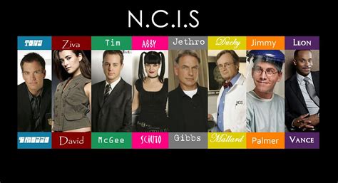 NCIS Season 9 Cast Wallpaper | My second wallpaper, the curr… | Flickr