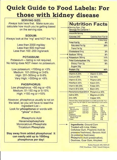 Menu For Kidney Disease Stage 3