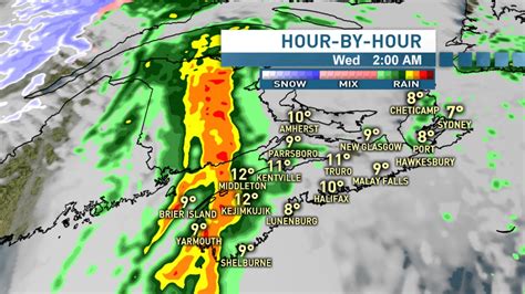 Nova Scotia will warm up, then cool as heavy rains come and go | CBC News