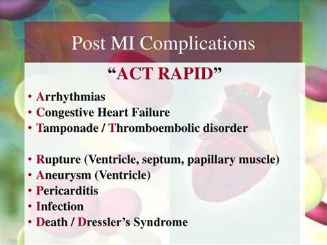 PPT - Cardiogenic Shock & Post Myocardial Infarction Complications PowerPoint Presentation - ID ...