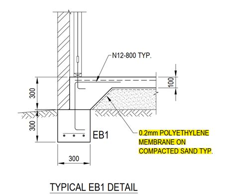 What is a Vapour Barrier Under A Concrete Slab - The Structural Why Files