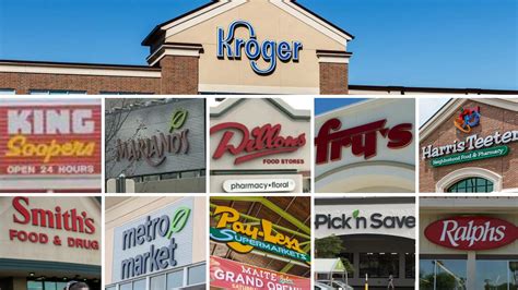 Kroger-Albertson's merger: Will the Biden administration stop it?