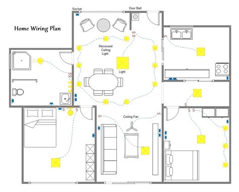 Electrical Plan Examples - Bank2home.com