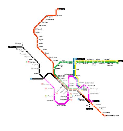 Mapa_esquemtico_metro_bilbao_3.png Photo by ionlopez | Photobucket