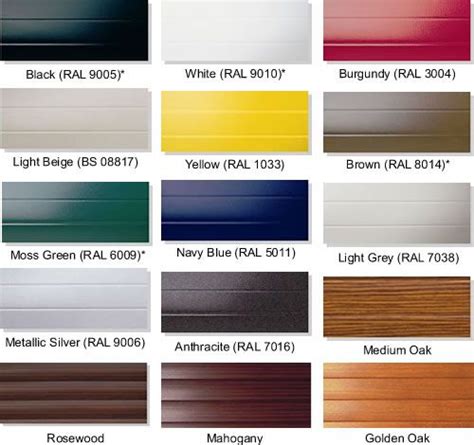 9 Fabulous Garage Door Springs Color Code