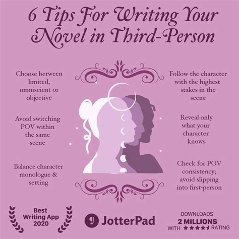 6 Tips For Writing Your Novel in Third-Person | Writing tips, Writing ...