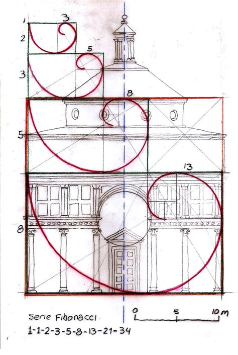 Perfect Architectural Proportions - The No-Fail Formula | Fibonacci art ...