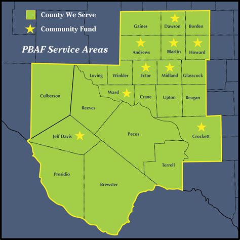 Permian Basin Area Foundation – People who care. Causes that matter.