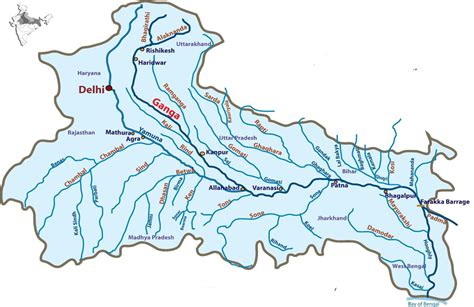 Ganga River System | National Geographic Society - Elite IAS Academy