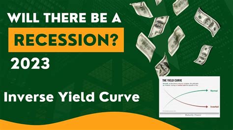 Understanding Inverse Yield Curve: What It Means and Why It Matters | Arthneeti | Shephalika ...