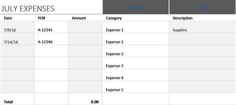 Expenses Excel - Budget Excel Trends - Business Insights Group AG