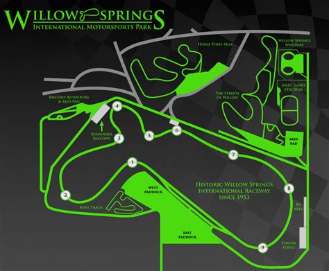 Willow Springs International Raceway – Formula Atlantic Racing Cars