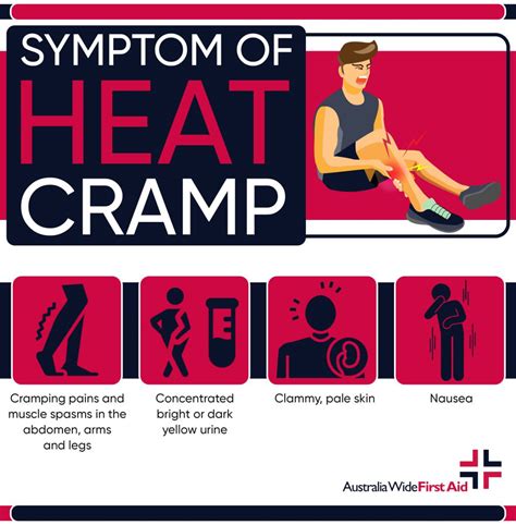 First Aid for Heat Cramp