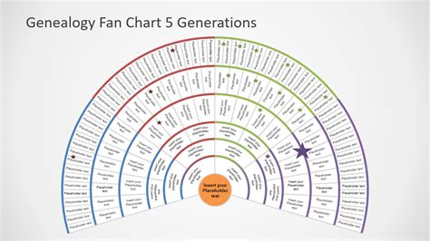 Genealogy Fan Chart 5 Generations - SlideModel