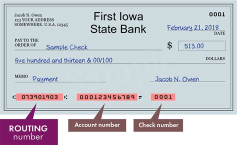 First Iowa State Bank - search routing numbers, addresses and phones of branches