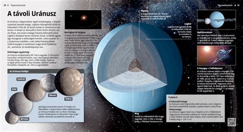 Uranus, a Remote Planet - Digital lesson - US Mozaik Digital Education and Learning