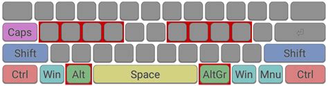 Ergonomic Keyboard Mods: Modifiers