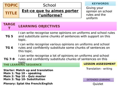 Studio Foundation - School uniform | Teaching Resources