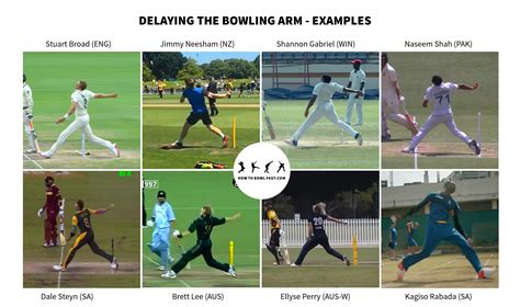 Fast Bowling Technique Example: Comparison of the Delayed Arms in ...