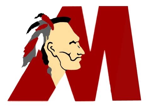 Matoaca - Photos Matoaca Warriors Sports