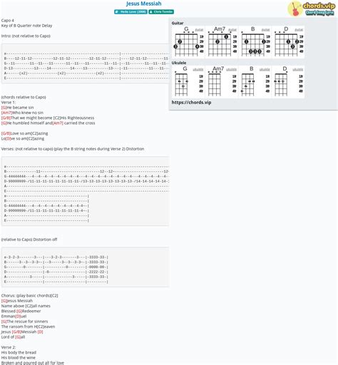 Hợp âm: Jesus Messiah - cảm âm, tab guitar, ukulele - lời bài hát | chords.vip