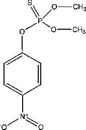 Molecule of methyl parathion (MP). | Download Scientific Diagram