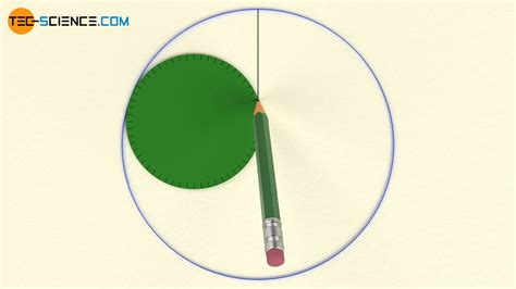 Construction and design of cycloidal gears | tec-science