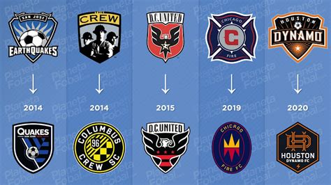 All MLS Teams That Had a Complete Rebrand Since 2007 - Footy Headlines