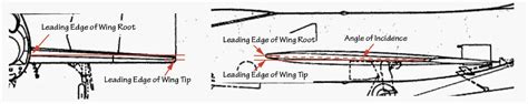 Tailhook Topics: Anhedral/Dihedral and Wing Sweep