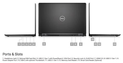 LaptopMedia Dell Precision 3530 [Specs and Benchmarks] - LaptopMedia.com