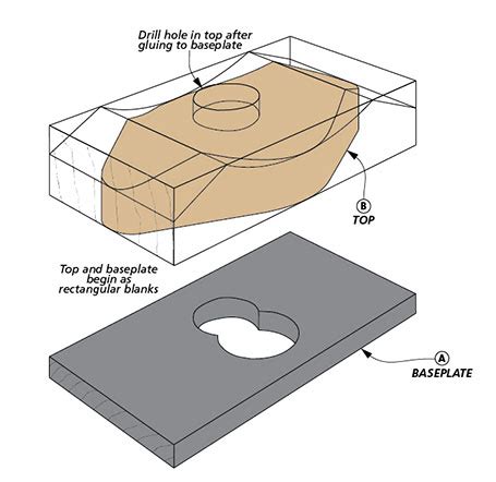 Router Plane | Woodworking Project | Woodsmith Plans