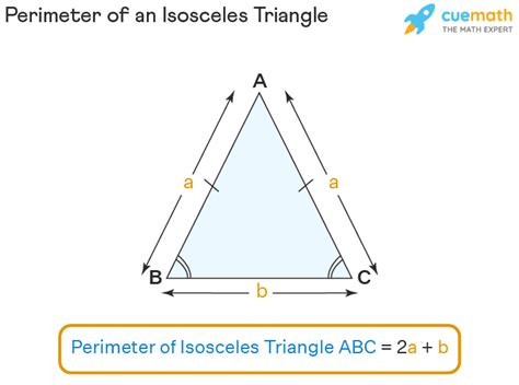 Perimeter of Isosceles Triangle - Formula, Definition, Examples